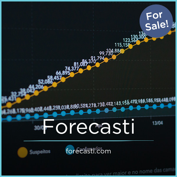 Forecasti.com image 2