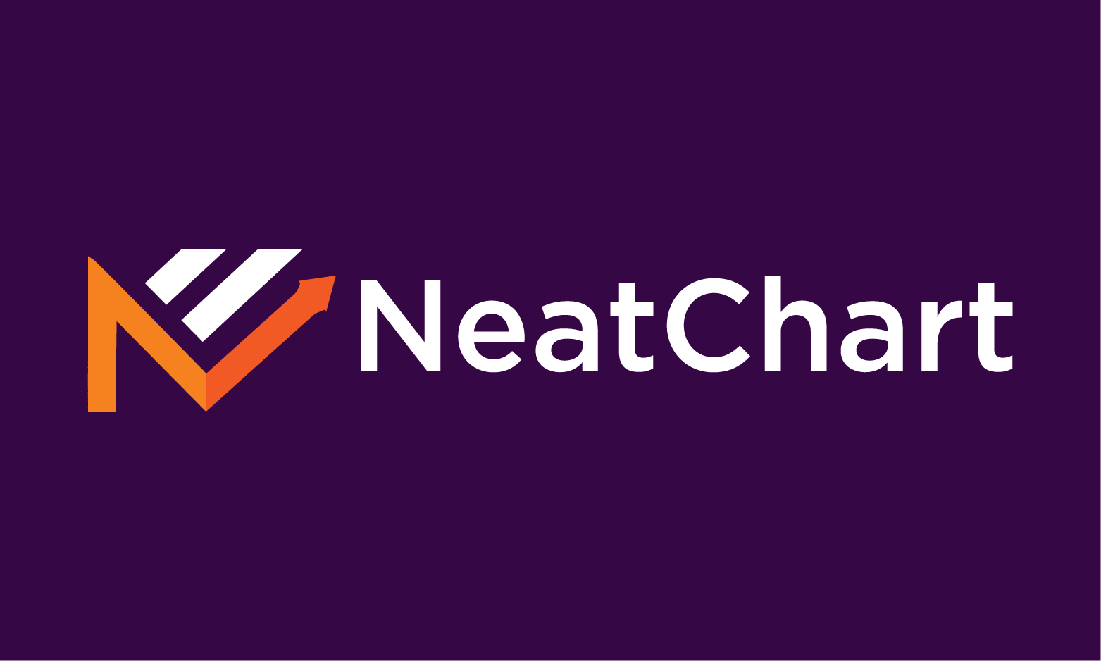 NeatChart.com - buying Great premium names
