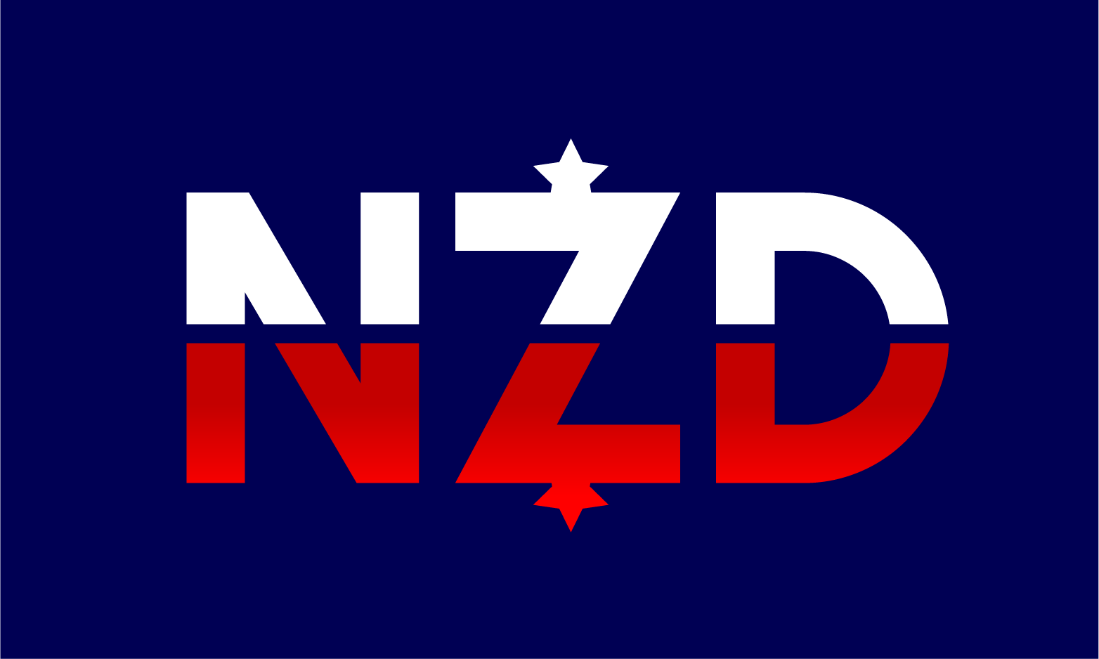 NZD.io - Unique domains for sale
