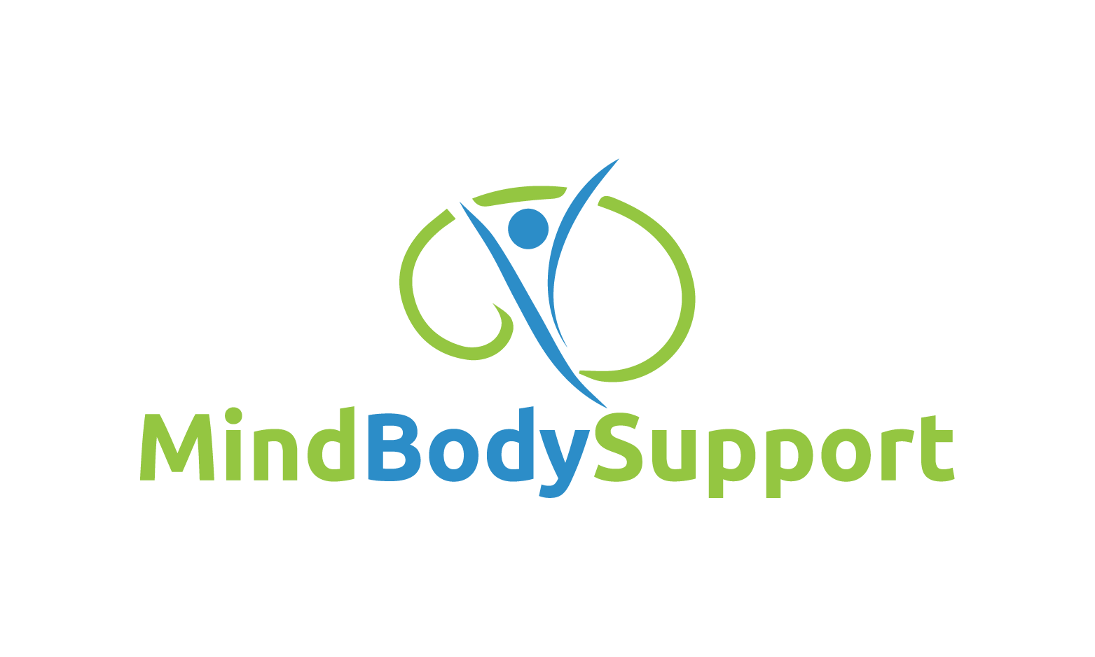 MindBodySupport.com - buy Catchy premium domains
