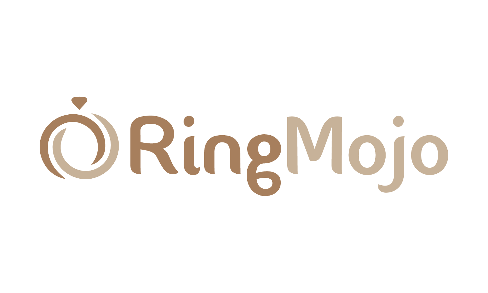 RingMojo.com