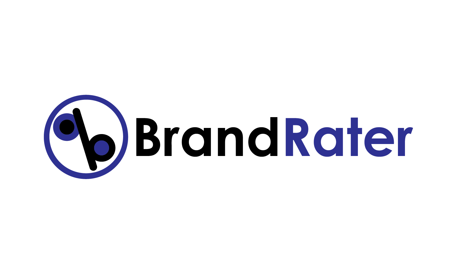 BrandRater.com - Unique premium domains for sale