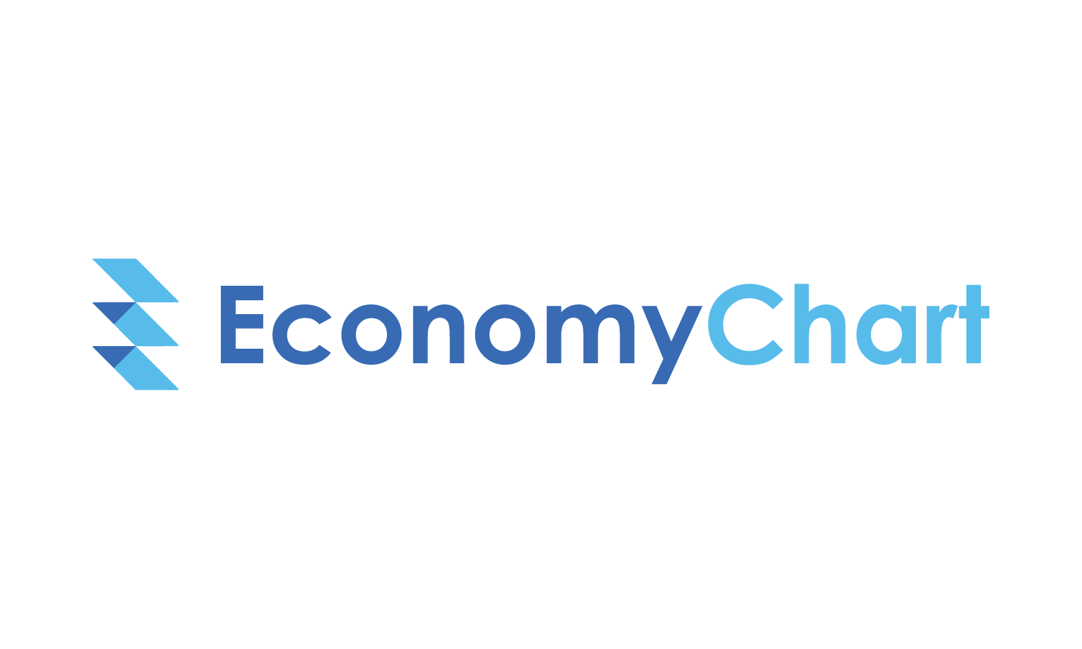 EconomyChart.com - buy Best premium domains