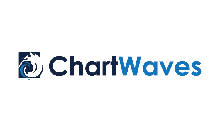 ChartWaves.com - Great premium names