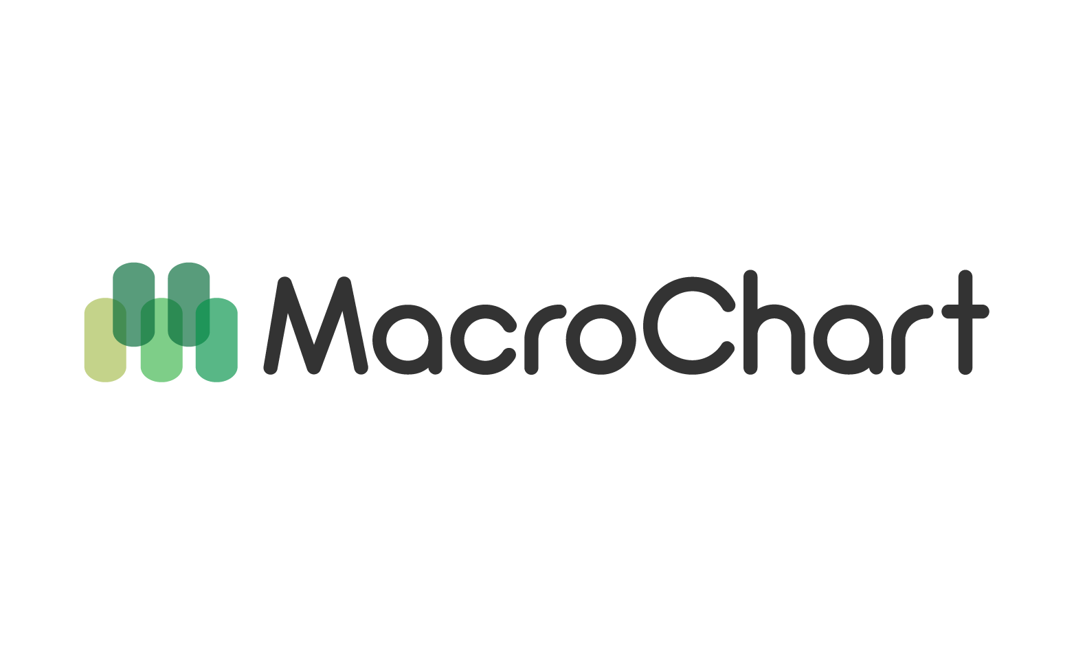 MacroChart logo