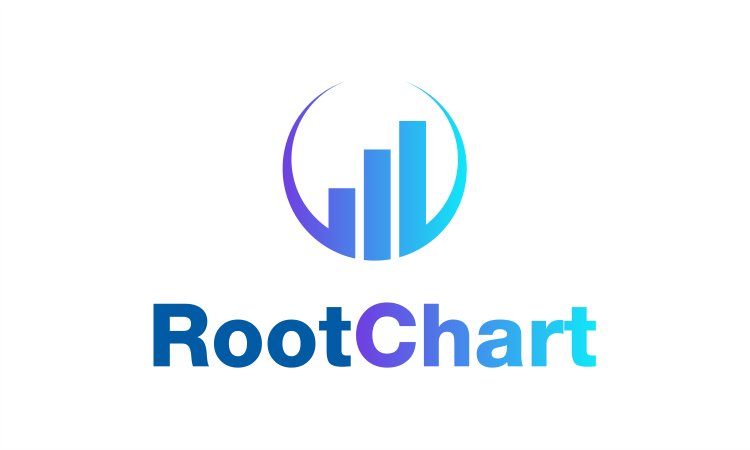 RootChart.com - Best premium domain names for sale