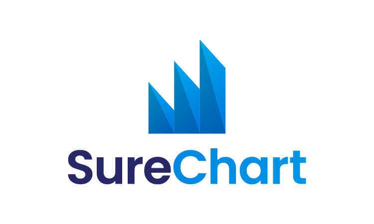 SureChart.com - Best premium domain names for sale