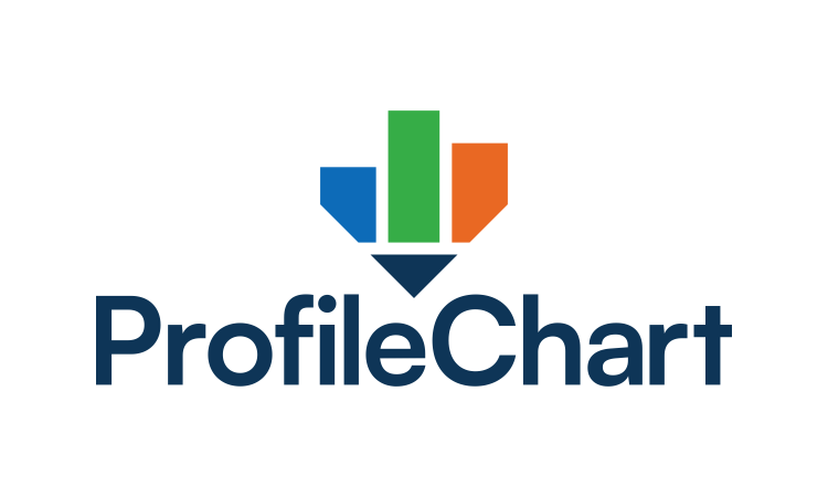 ProfileChart.com - buy New premium names