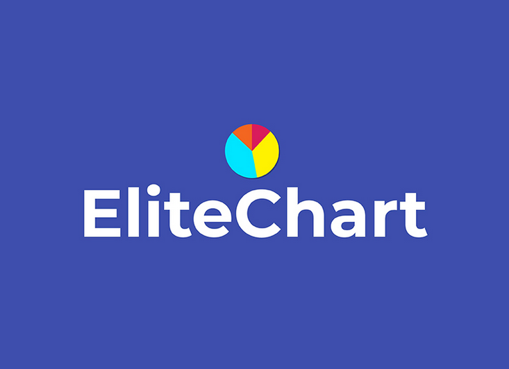 EliteChart.com - Creative premium domains