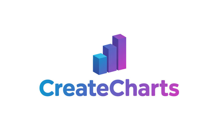 CreateCharts.com - buy Unique premium names