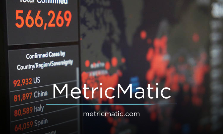 MetricMatic.com - Creative premium names