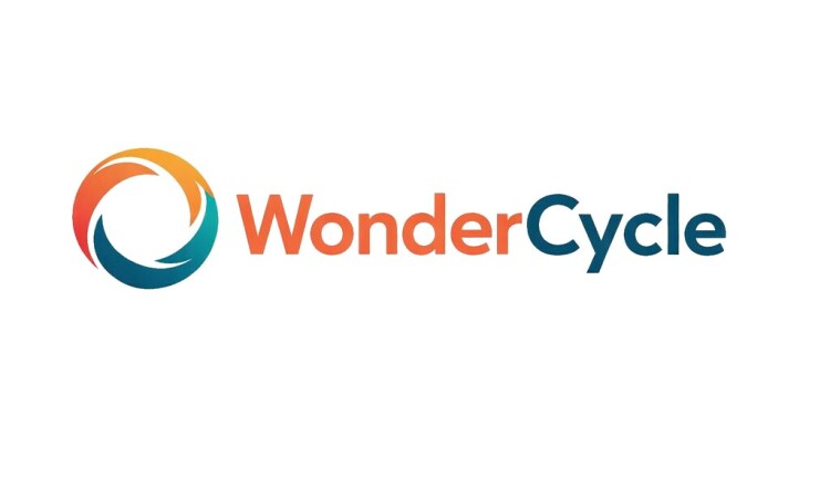 WonderCycle.com - buy Good premium domains