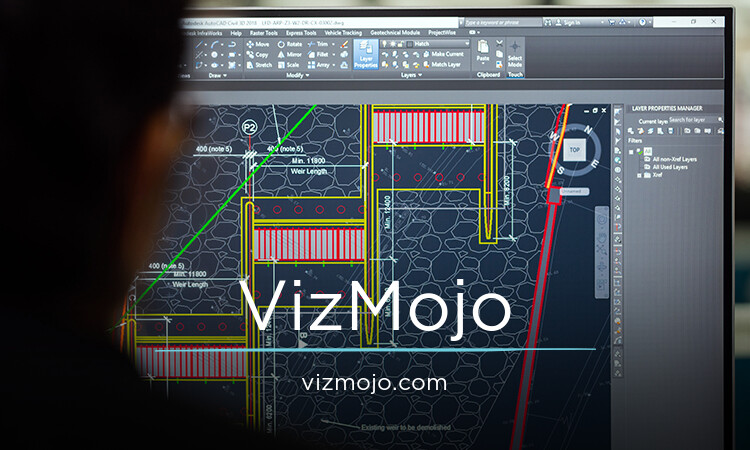 VizMojo.com - buy Catchy premium names