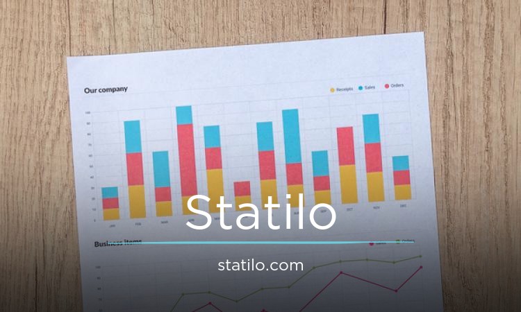 Statilo.com - Creative premium domain names for sale