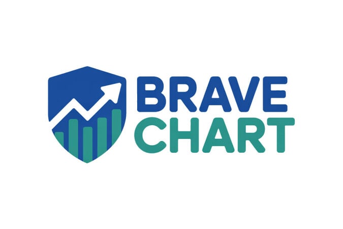 BraveChart.com - buy New premium domains
