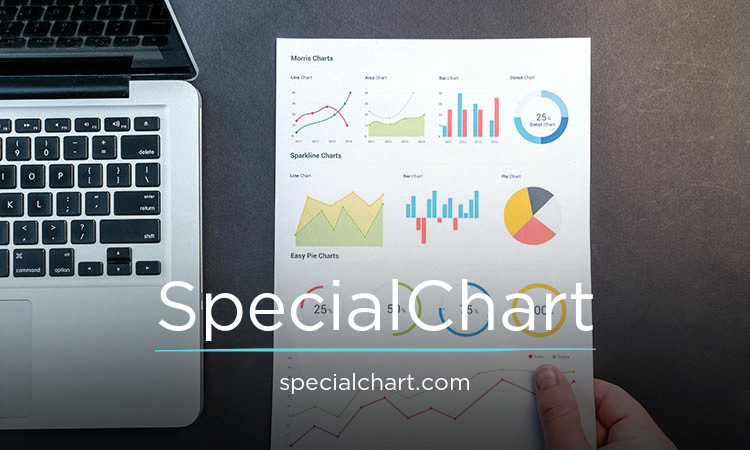 SpecialChart.com - buy New premium domains