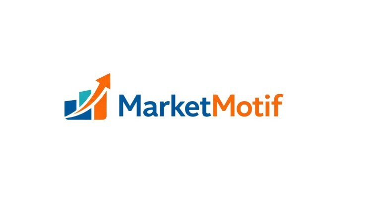 MarketMotif.com - buying Best premium names