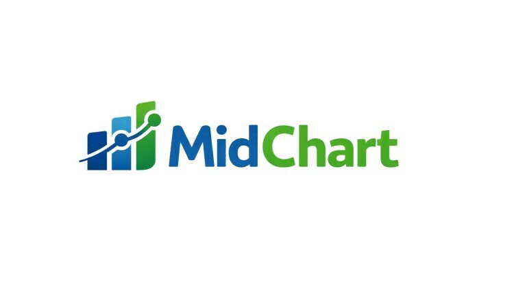 MidChart.com - Unique premium domain names