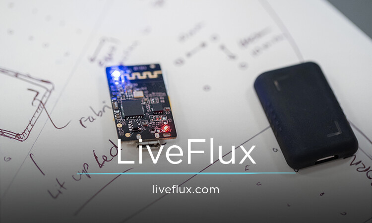 LiveFlux.com - buy Creative premium names