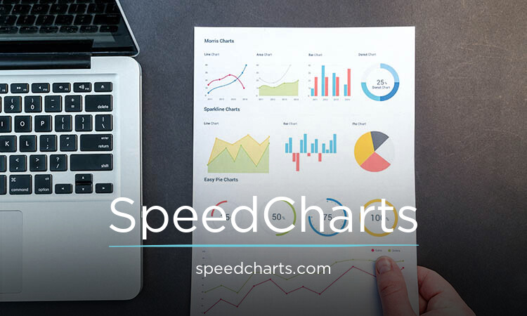 SpeedCharts.com - Cool premium names